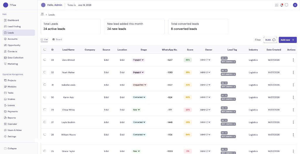7flow leads dashboard preview